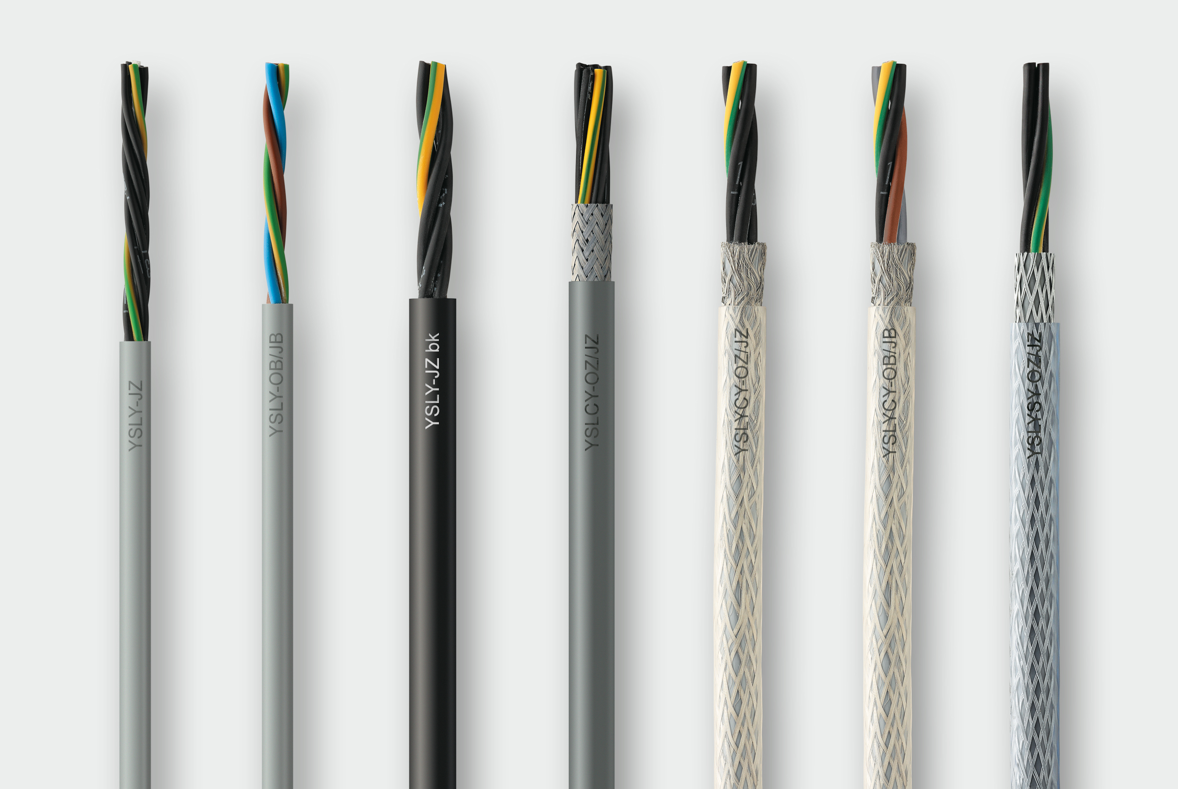 LÜTZE PVC-Steuerleitungen für vielseitige Industrieanwendungen