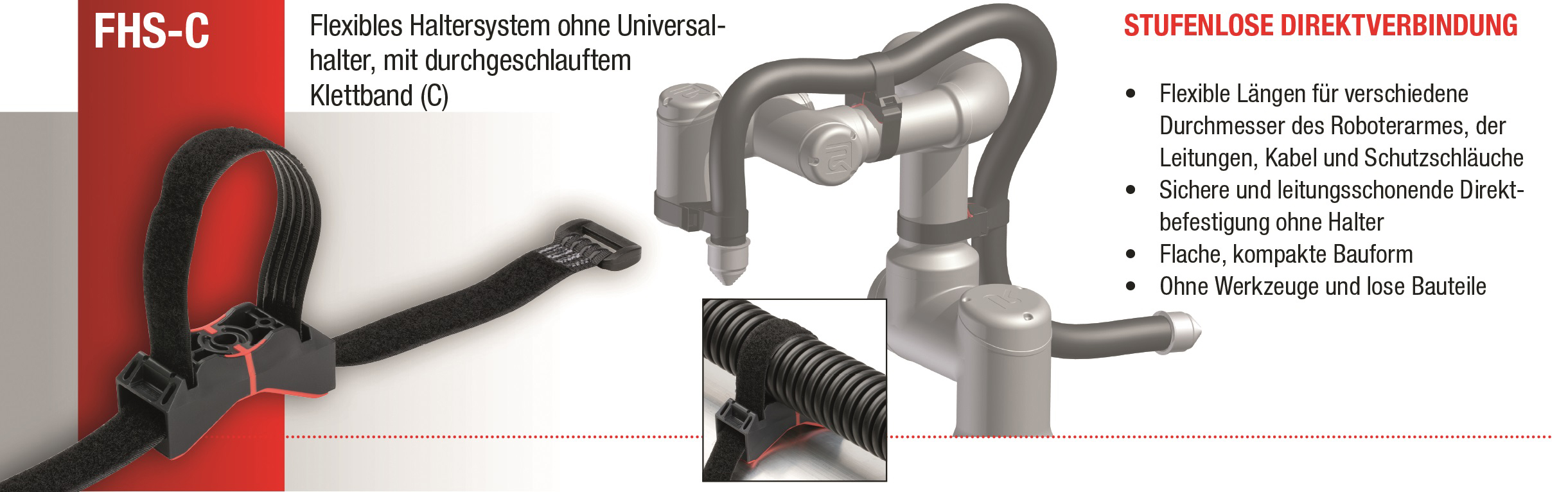 Abb.5: Flexibles Haltersystem ohne Universalhalter, mit durchgeschlauftem Klettband (FHS-C)